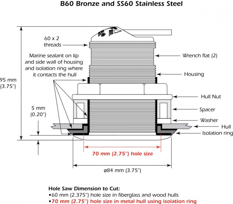 Airmar XSONIC SS60 20 DEG 4 Airmar XSONIC SS60 20 DEG - Image 2