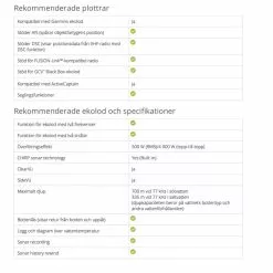 Garmin ECHOMAP Ultra 122sv Without Transducer (12'') 10 Garmin ECHOMAP Ultra 122sv Without Transducer (12'') -Kylmakassit Store 010 02113 00 3