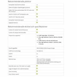 Garmin ECHOMAP Ultra 122sv With GT54UHD-TM-Transducer (12'') -Kylmakassit Store 010 02113 01 3