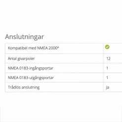 Garmin ECHOMAP Ultra 122sv With GT54UHD-TM-Transducer (12'') -Kylmakassit Store 010 02113 01 4