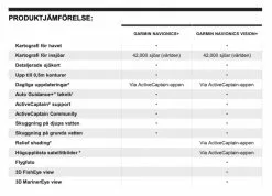 Garmin Navionics+ Vision -Kylmakassit Store 010 C1247 00r 6