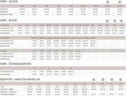 Pinewood Voxtorp Shirt Red/Black 5 Pinewood Voxtorp Shirt Red/Black -Kylmakassit Store 1 53260518005r 7