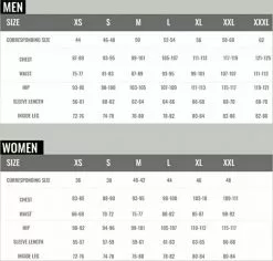 Aclima WarmWool Hoodsweater W/zip M's Navy Blazer/Green Gables/Coastal Fjord 9 Aclima WarmWool Hoodsweater W/zip M's Navy Blazer/Green Gables/Coastal Fjord -Kylmakassit Store 90 107465r 4