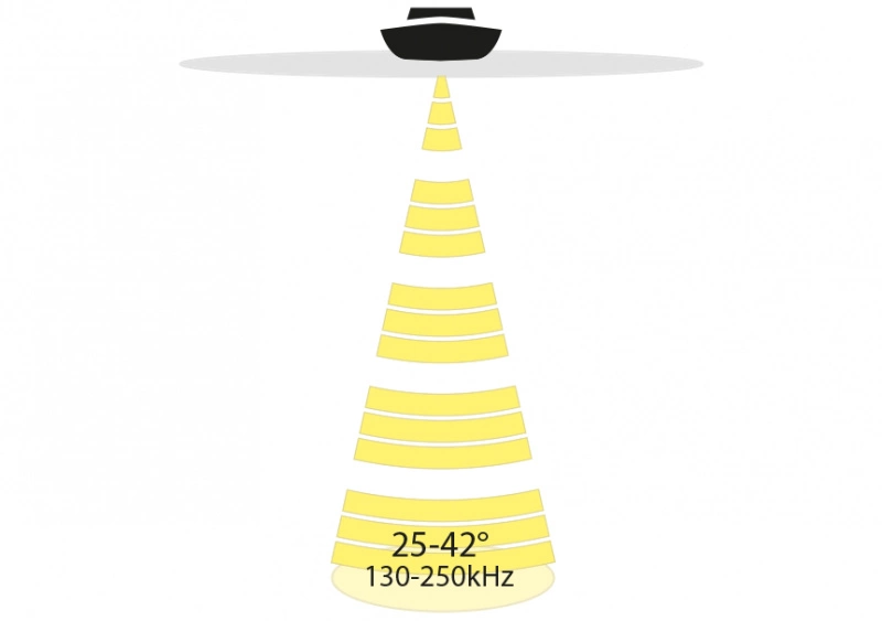 Humminbird XI 9 1521 Ice Fishing Transducer 5 Humminbird XI 9 1521 Ice Fishing Transducer - Image 3