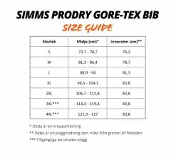 Simms ProDry Gore-Tex Carbon/Admiral Blue Suit -Kylmakassit Store SIMMSPRODRYSET2020 3